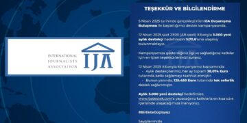 IJA Dayanışma buluşması kampanyasında yüzde 70,6’ya ulaşıldı